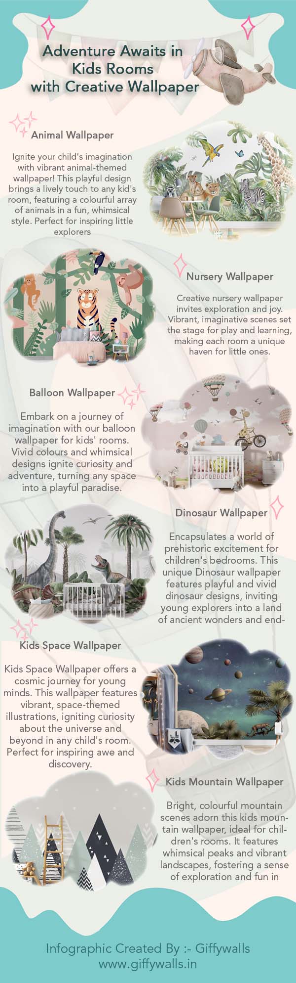 Kids Room Creative Wallpaper Infographic