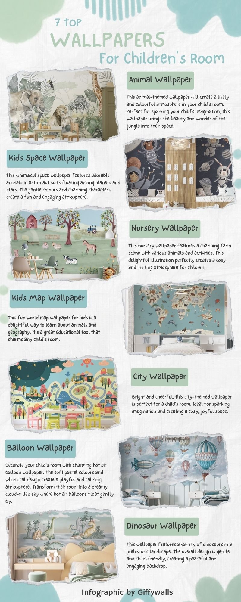 Wallpaper Trends for Children's